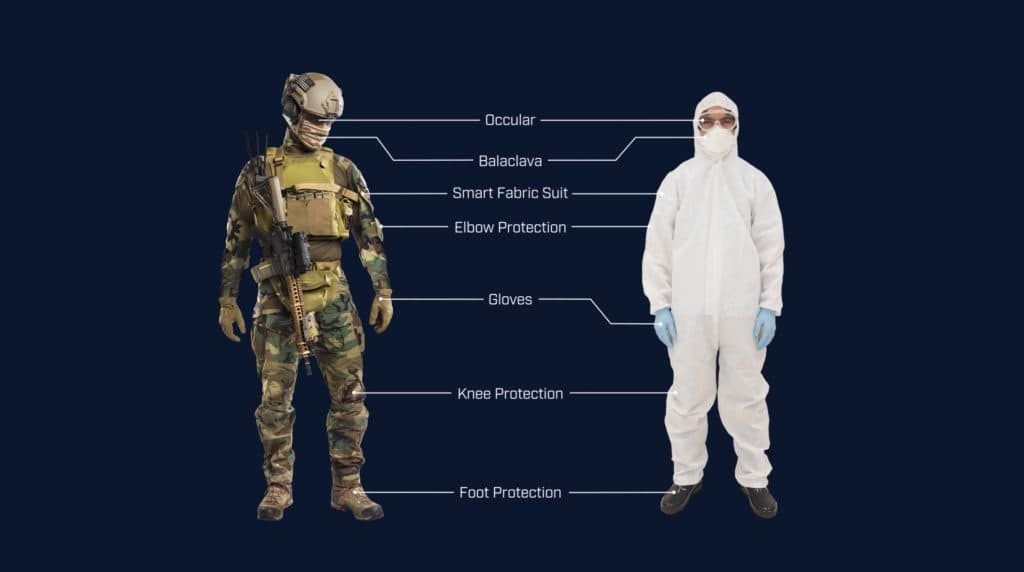 FLIR