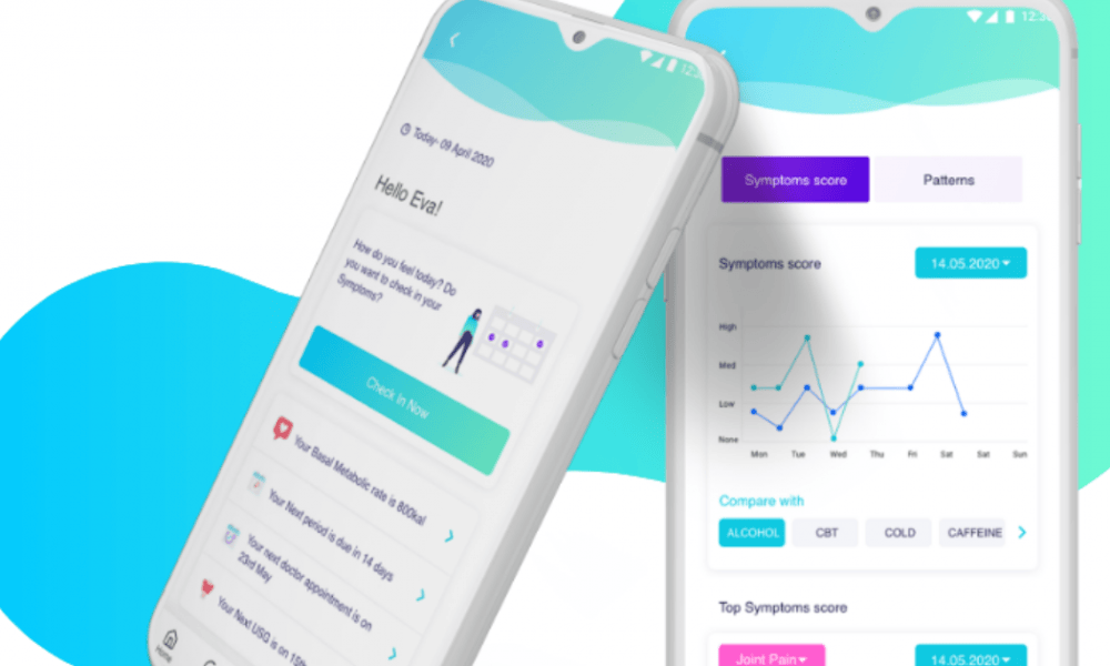 Hashimoto Disease: One app to change the lifestyles of millions