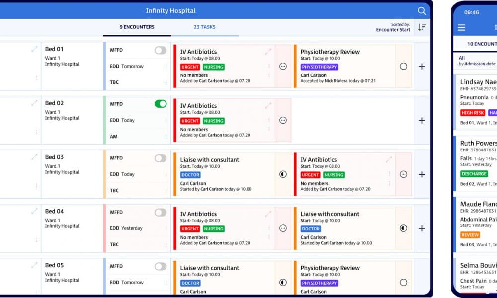 Digital task management saves 91 mins per user per shift at Somerset Trust