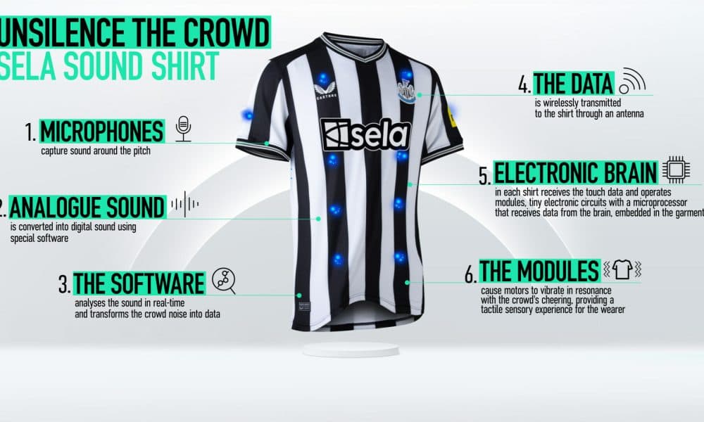 ‘World first’ haptic shirts help deaf fans feel statium atmosphere